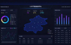 三心网软件开发公司拥有百人技术团队。源码开发搭建，源码交付。