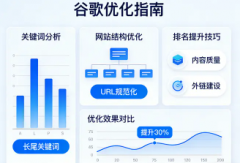 定制网站|开发网站|制作网站|深圳网站建设与优化专家